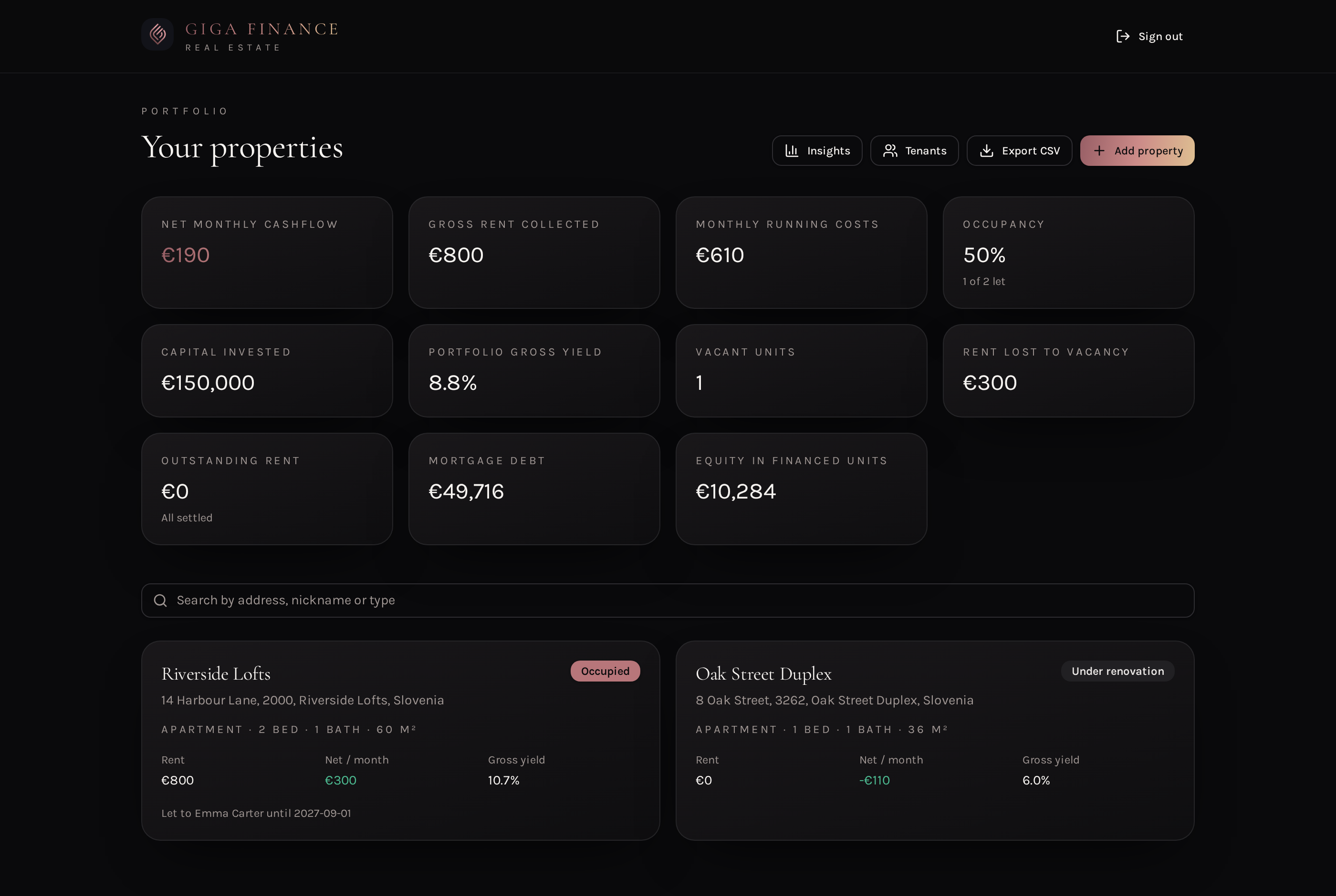 Giga Finance Real Estate portfolio dashboard showing cashflow, occupancy, yield and property cards